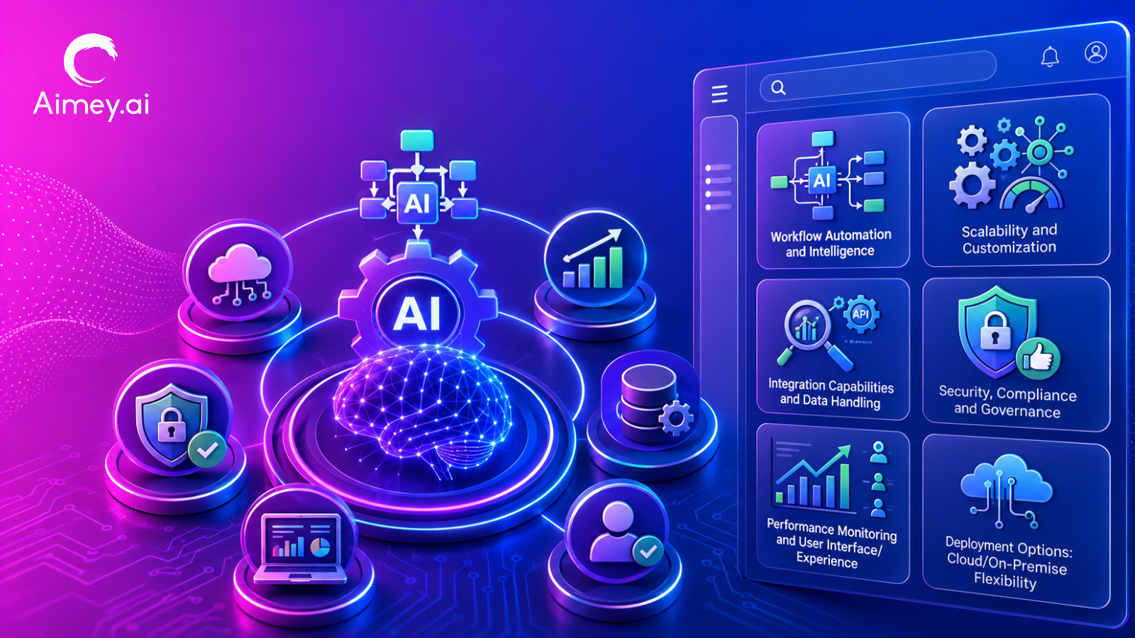 What-to-Look-for-in-an-AI-Automation-Platform